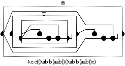 Graphical_lambda26