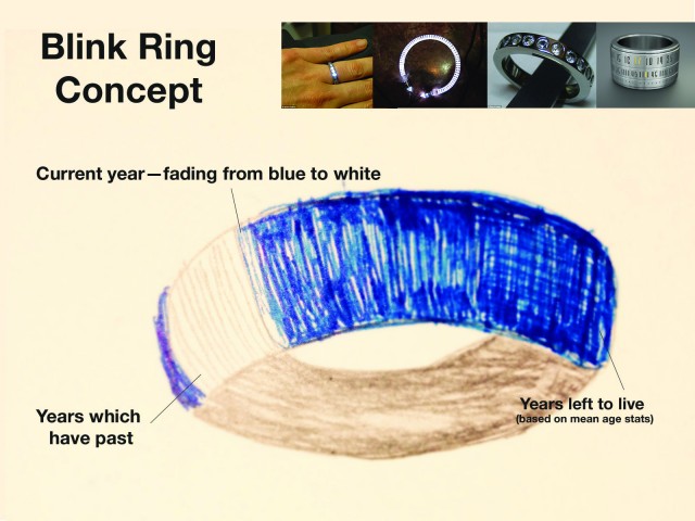 blink-ring