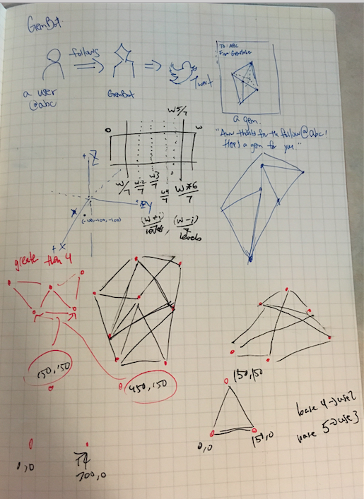 Rough sketch of vertices and how to connect them with previously made polygons.